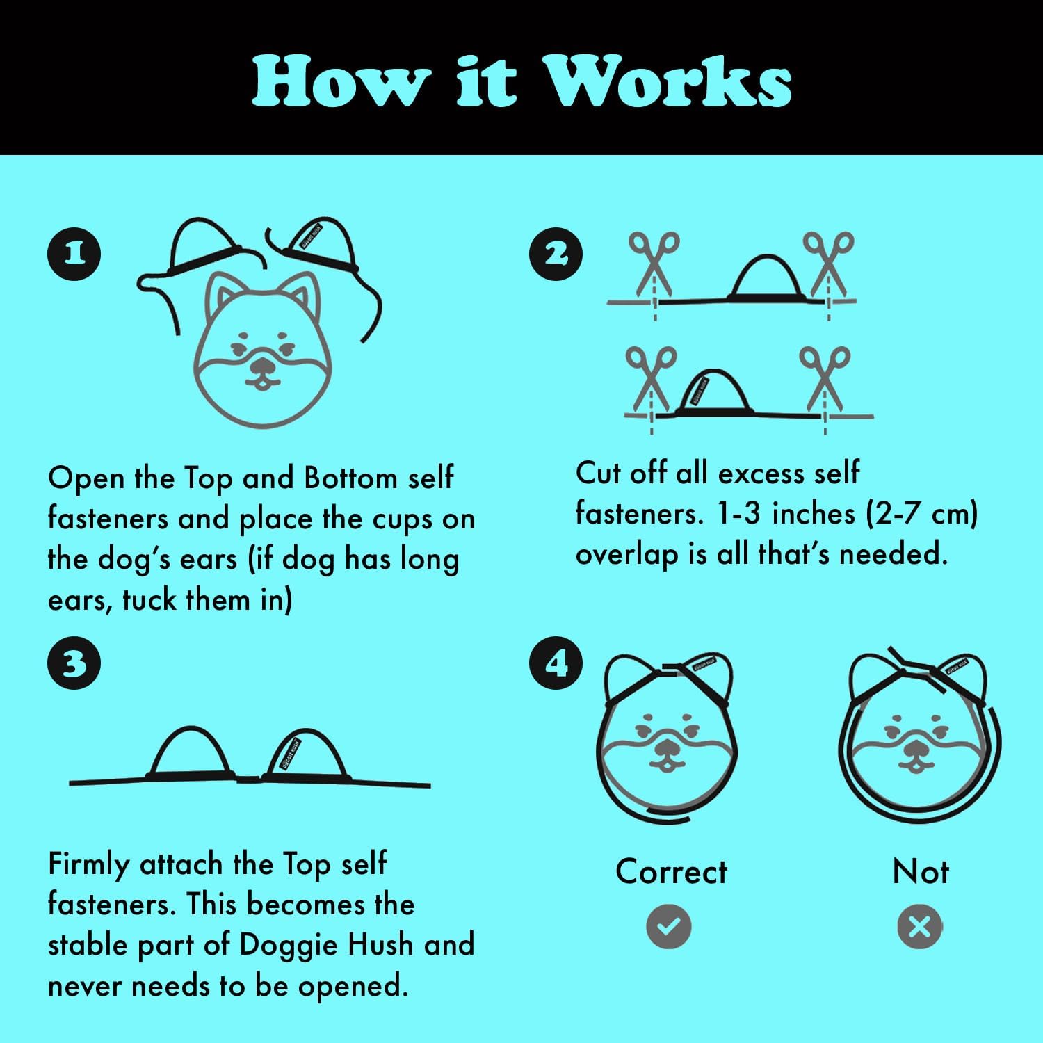 How Doggie Hush works — step by step
