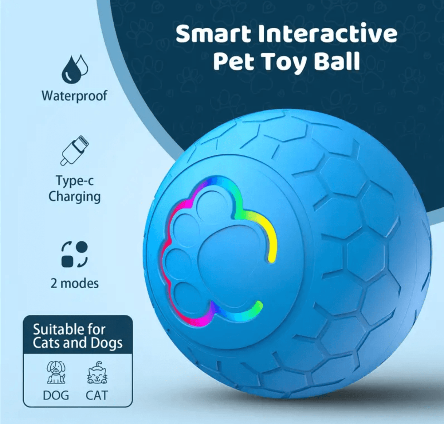 SmartRoll Automatic Dog Ball - Interactive Self-Moving Toy for Exercise & Fun - Perfect for Puppies & Adult Dogs - Doggie Hush